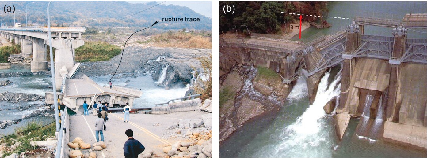Two photographs of damage from the 1999 Chi-Chi earthquake: a collapsed
river bridge with the rupture trace marked, and the Shih-Kang Dam broken by
about 8 m of uplift.